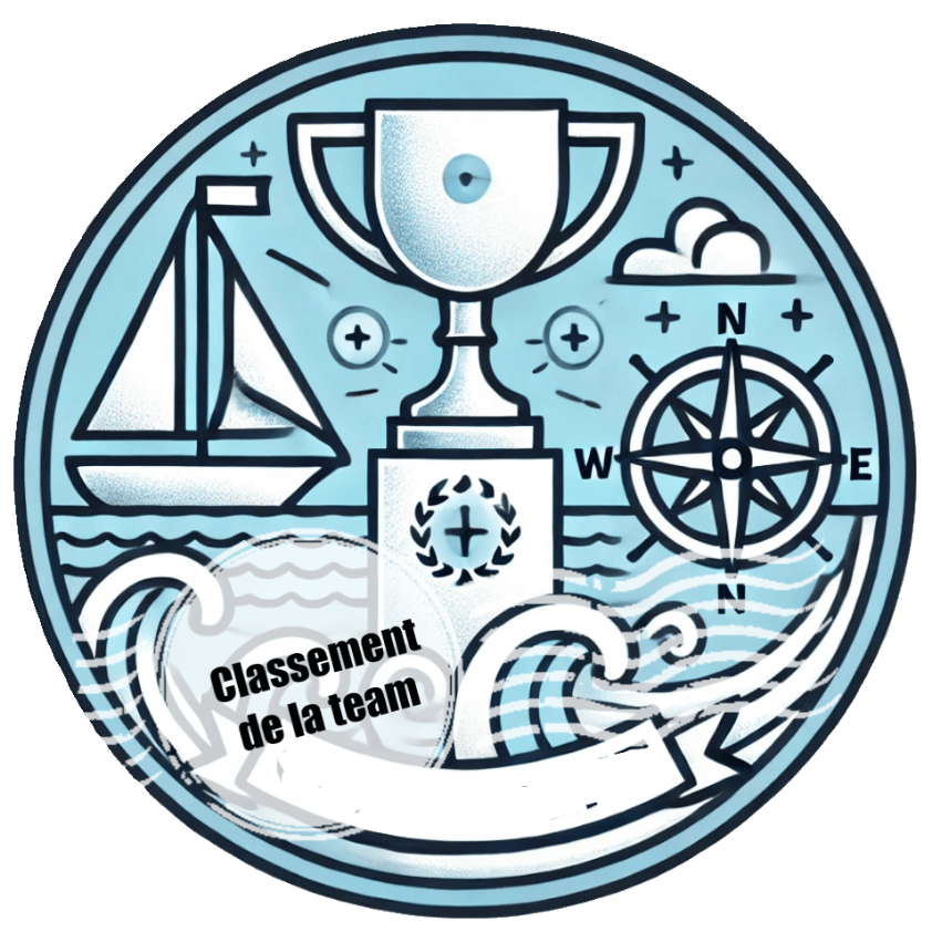 Classement